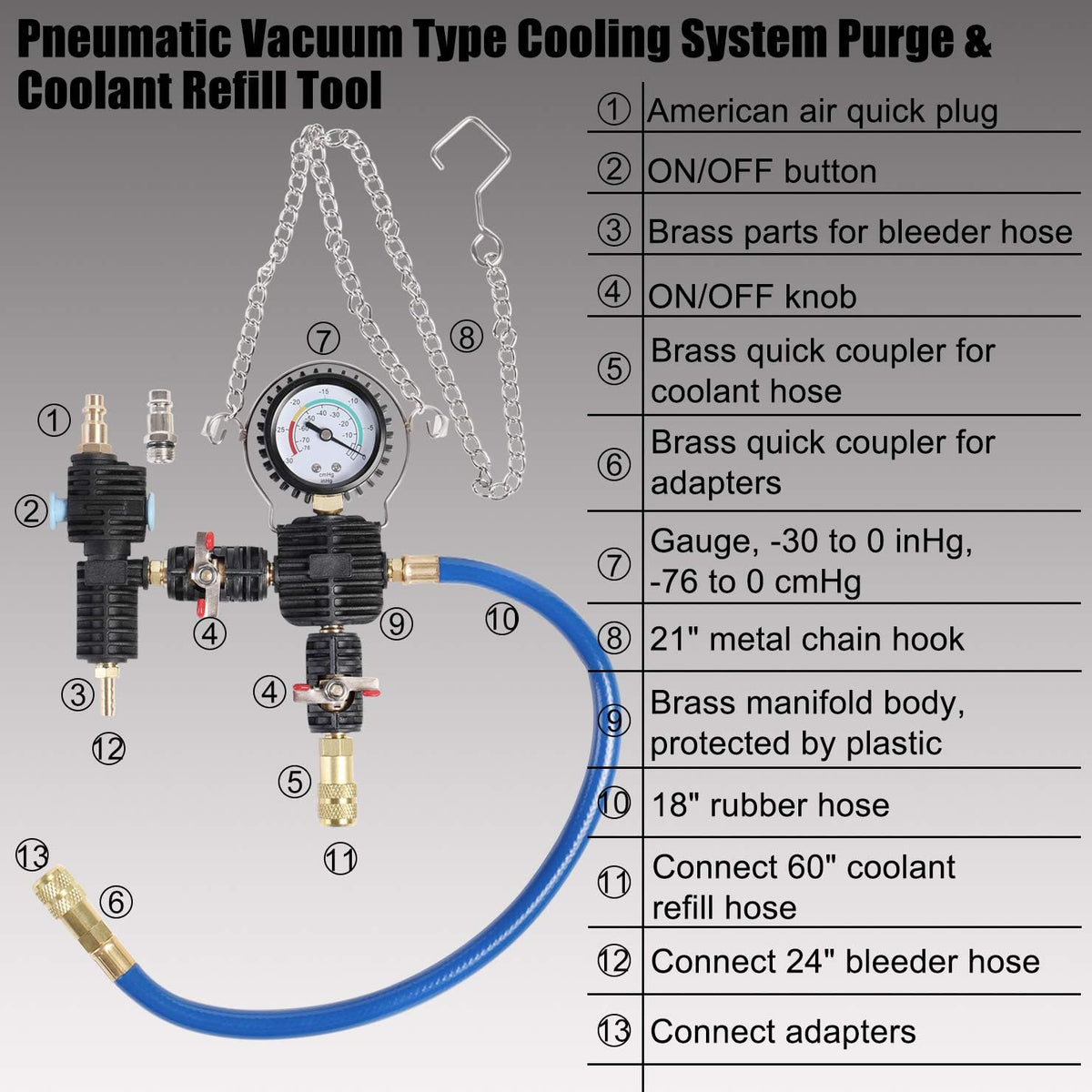 Testeurs de Pression universels pour radiateur yz8005