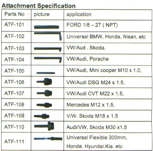 Extracteur & Distributeur ATF Pneumatique 6L – Kit 14 Adaptateurs YZ-9017